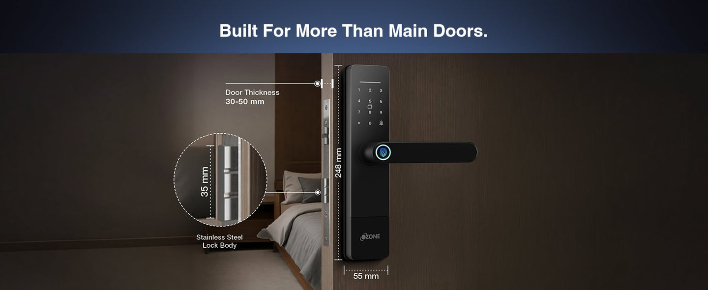 Door Compatibility
