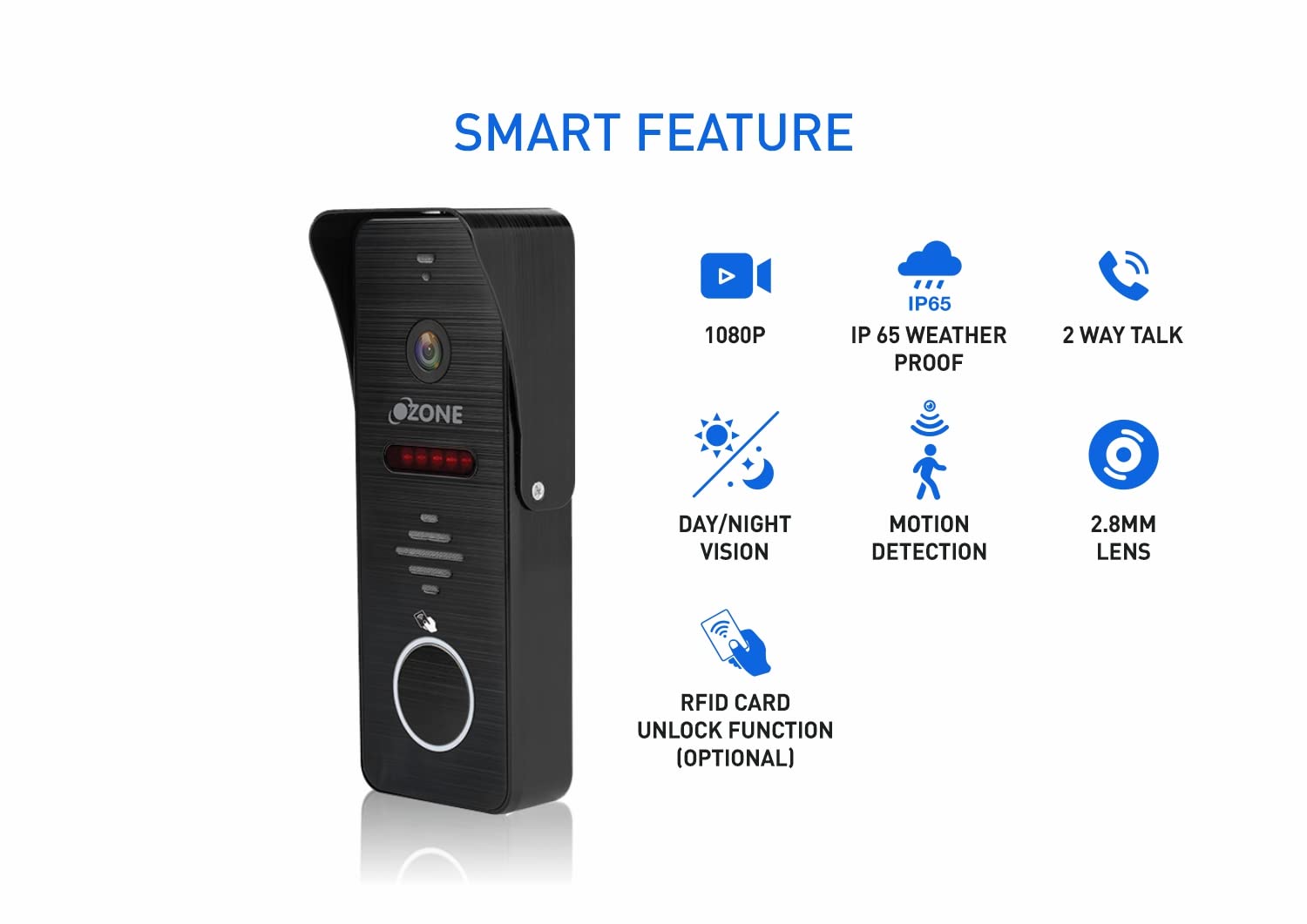 Ozone Video Door Phone Combo | High-resolution Display with 2.8 mm Lens and Motion Detection with 2-way Communication - Ozone Group