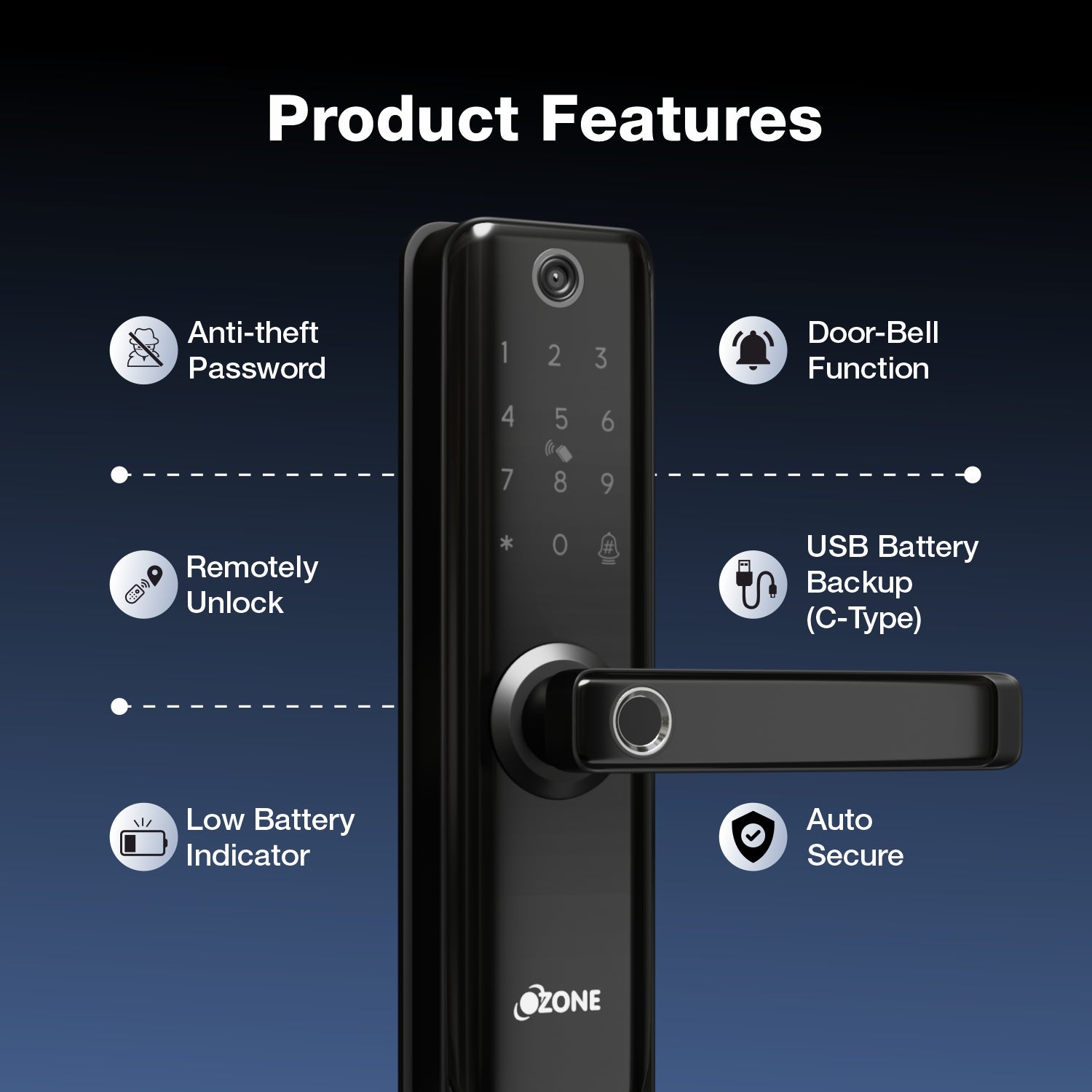 Atom-i Wi-Fi Smart Door Lock with a Built-in Camera with 4-way access | Door Thickness: 35-80 mm