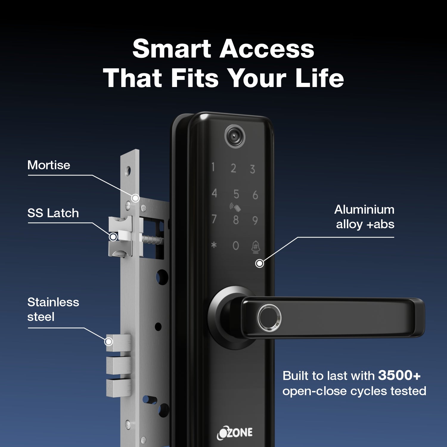 Atom-i Wi-Fi Smart Door Lock with a Built-in Camera with 4-way access | Door Thickness: 35-80 mm
