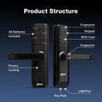 Atom-i Wi-Fi Smart Door Lock with a Built-in Camera with 4-way access | Door Thickness: 35-80 mm