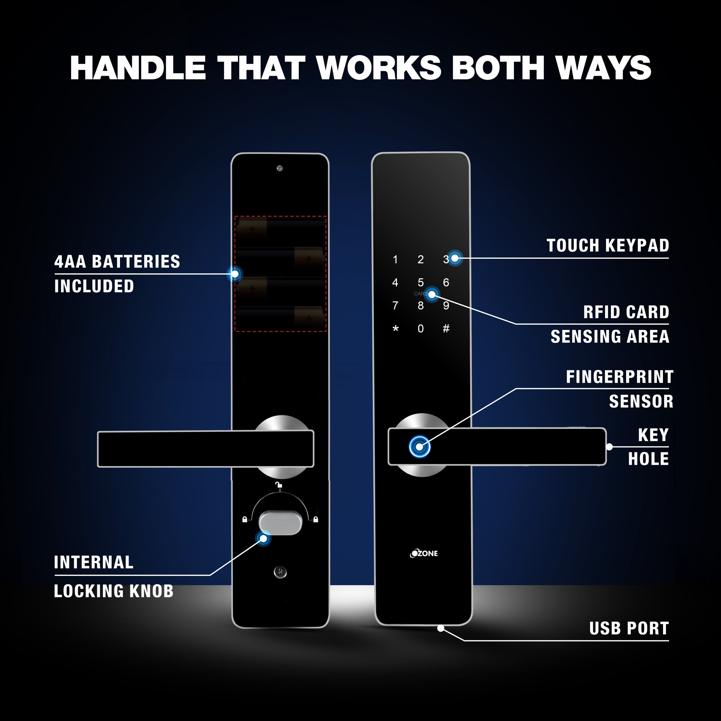 Ozone Morphy Plus Bluetooth Smart Door Lock with 4-way access | Door Thickness: 35-100 mm - Ozone Group