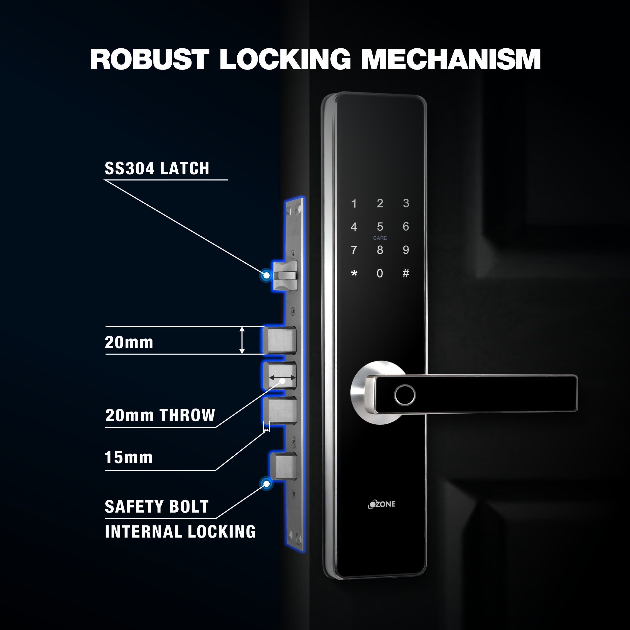 Ozone Morphy Plus Bluetooth Smart Door Lock with 4-way access | Door Thickness: 35-100 mm - Ozone Group