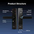 Ozone Morphy Life Lite 6 Wi-Fi Smart Door Lock with 4-way access | Door Thickness: 30-50 mm