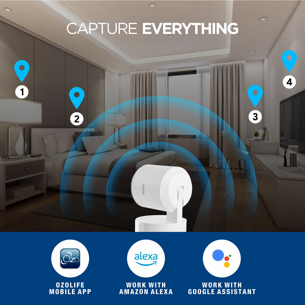 Ozone Smart Indoor PTZ Camera - Ozone Group